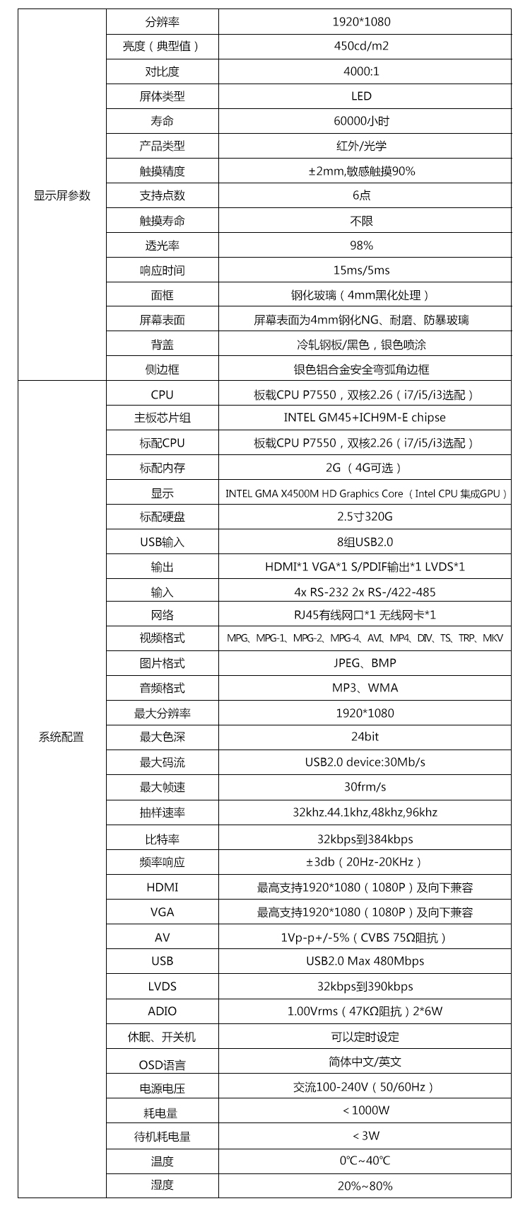 42寸茶幾參數(shù).jpg 42寸茶幾參數(shù).jpg
